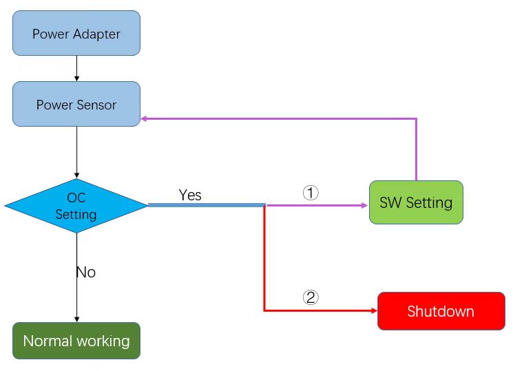 ��౦(�й���)�ٷ���վ