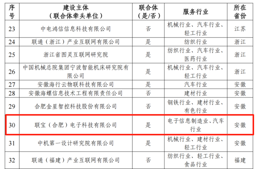 ��౦(�й���)�ٷ���վ